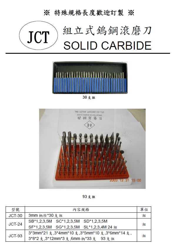 鎢鋼滾磨刀