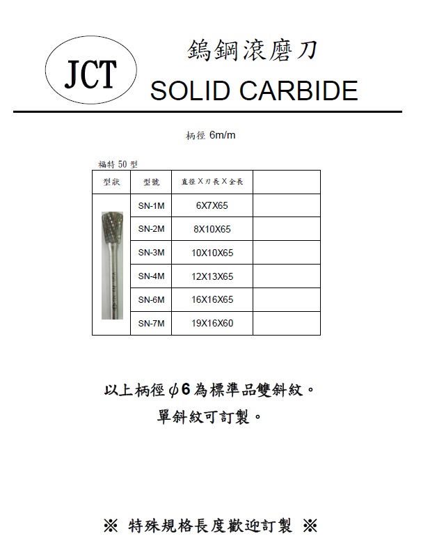 鎢鋼滾磨刀
